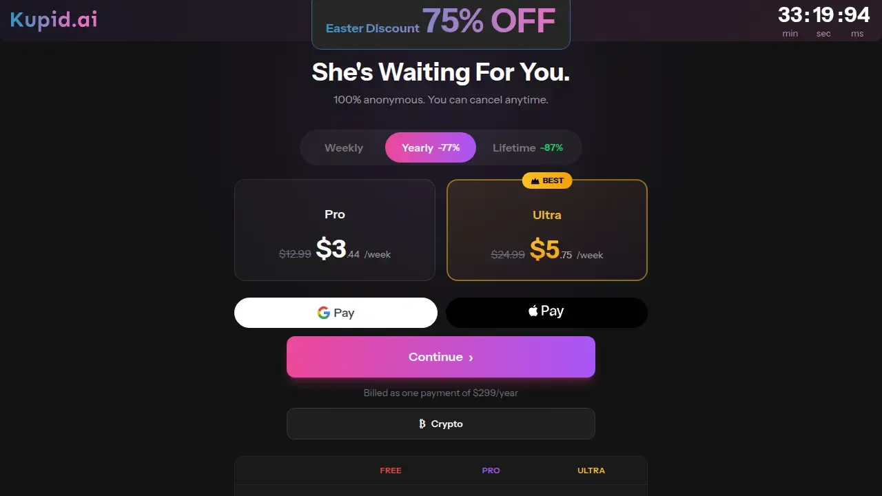 Kupid.ai live pricing page, July 2026 - the 'Yearly -77%' tab showing $3.44/week and $5.75/week, with the small print stating the annual plan is 'billed as one payment of $299/year.'