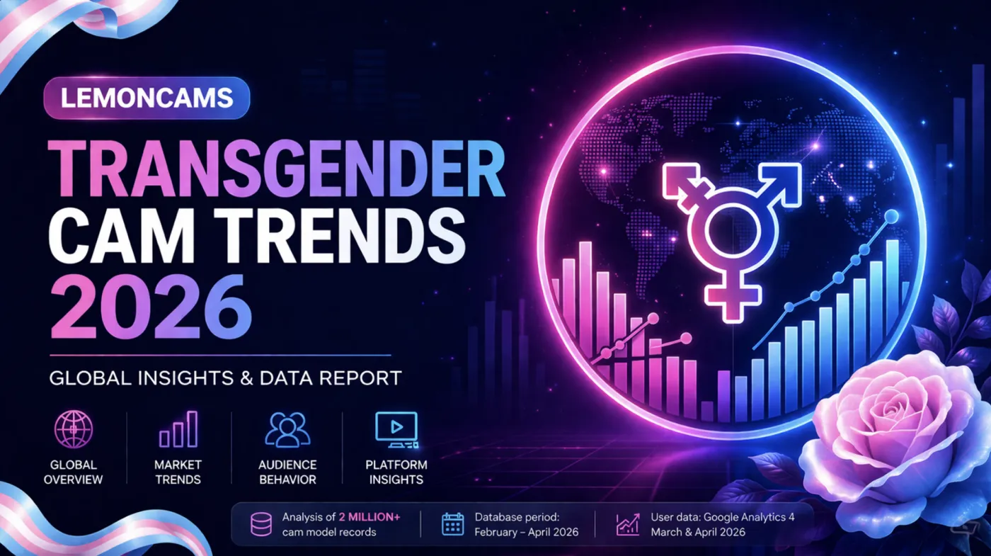 Lemoncams 2026 data insights overview