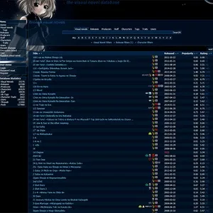 VNDB review preview